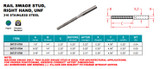 Suncor Rail Swage Stud UNF 316 Stainless Steel S0727-0