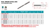 Suncor Rail Swage Stud UNC 316 Stainless Steel S0729-0