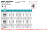 Suncor White PVC Coated 7 X 7 Wire Rope 316 Stainless Steel S0708-0