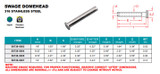 Suncor Swage Domehead 316 Stainless Steel S0738-0