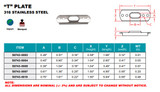 Suncor "T" Plate 316 Stainless Steel S0743-0