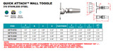 Suncor Quick Attach Wall Toggle 316 Stainless Steel S0779-0