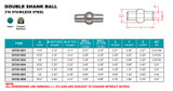 Suncor Double Shank Ball 316 Stainless Steel S0756-0