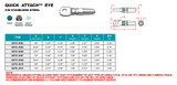 Suncor Quick Attach Eye 316 Stainless Steel S0761-0