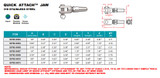 Suncor Quick Attach Jaw 316 Stainless Steel S0762-0