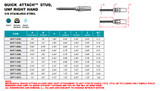 Suncor Quick Attach Stud UNF Right Hand 316 Stainless Steel S0771-0