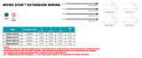 Suncor Micro Star Extension Wiring S0825-J