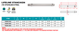 Suncor Lifeline Stanchion 316 Stainless Steel S3609-2