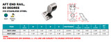 Suncor AFT End Rail 60 Degree 316 Stainless Steel S3671-0