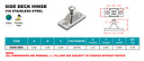 Suncor Side Deck Hinge 2" 316 Stainless Steel S3682-0000