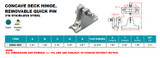 Suncor Concave Deck Hinge With Removable Pin 2-1/4" 316 Stainless Steel S3682-3001