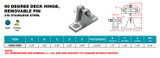 Suncor 90 Degree Deck Hinge Removable Pin 316 Stainless Steel S3682-5000