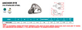 Suncor Anchor Eye Fixed #1 316 Stainless Steel S3701-0001