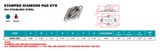 Suncor Stamped Diamond Pad Eye 3-1/4" 304 Stainless Steel S3703-1002