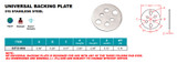 Suncor Universal Backing Plate 316 Stainless Steel S3712-0005