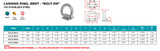 Suncor Lashing Ring With Bolt On Bent D Ring 316 Stainless Steel S3723-BN