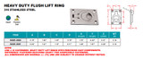 Suncor Heavy Duty Flush Lift Ring 316 Stainless Steel S3851-0