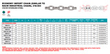 Suncor Economy Import Chain 304 Stainless Steel S660-0