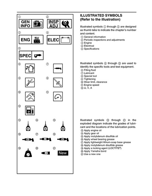 YAMAHA OEM Service Manual - EF4600A / EF6600A - LIT-19616-00-99 Models EF4600A, EF4600AX, EF4600AY
