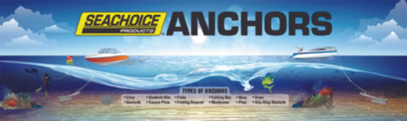 Seachoice Anchor Rack Sign 50-RRANCHORSIGN