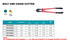 Suncor Bolt and Chain Cutter Steel E0112-BC03 E0112-BC04 E0112-BC06 E0112-BC07