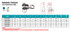 Suncor Rigging Toggle 316 Stainless Steel S0168-0