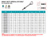 Suncor Heavy Duty Special Eye Bolt Set 316 Stainless Steel S0319-0