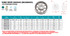 Suncor Wire Rope Sheave (Bearing) 316 Stainless Steel S0413-0