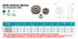 Suncor Rope Sheave (Bush) 304 Stainless Steel S0400-0
