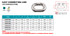 Suncor Connecting Link 316 Stainless Steel S0460-0
