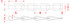 Suncor Safety Chain 302 Stainless Steel S0641-0