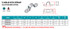 Suncor 2 Hole Eye Strap 304 Stainless Steel S3708-0