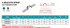 Suncor 4 Hole Eye Strap 304 Stainless Steel S3709-0