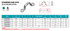 Suncor Stamped Pad Eye 304 Stainless Steel S3710-0
