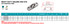 Suncor Heavy Duty Oblong Pad Eye 316 Stainless Steel S3705-X
