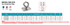 Suncor Swivel Pad Eye 304 Stainless Steel S3714-0