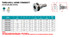 Suncor Thru-Hull Hose Connect 316 Stainless Steel S3815-0