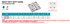 Suncor Heavy Duty Butt Hinge 316 Stainless Steel S3821-0
