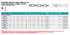 Suncor Economy Import Chain 304 Stainless Steel S660-0