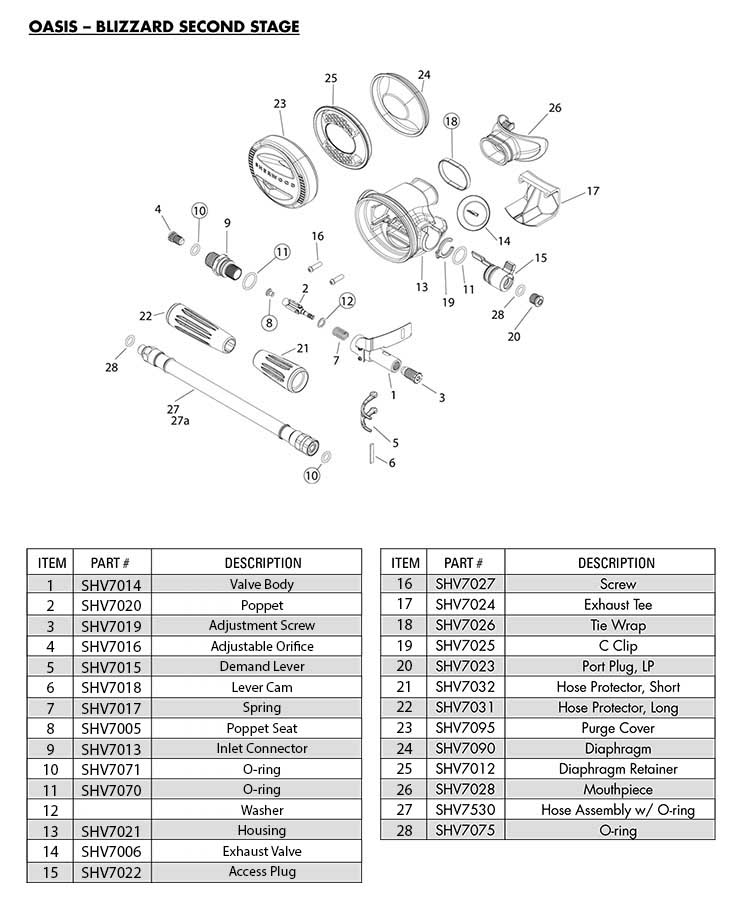 1268.sherwood-oasis-blizzard-2nd-stage-schematic-updated.jpg