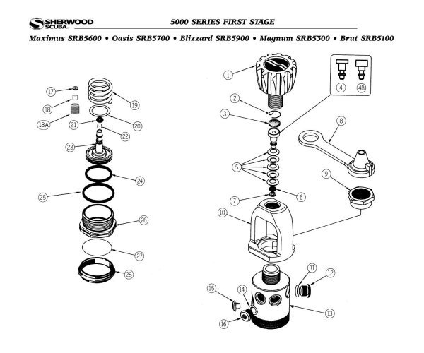 5000-series-1st-stage.jpg