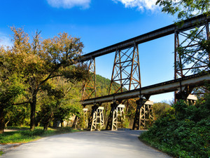 Clinchfield Railroad Copper Creek Trestles