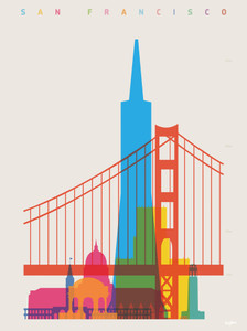 Shapes of SF