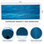 Seabreeze with Grommets Detail