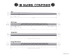 IBI Shouldered Prefit SAKO TRG 22 Barrel Contour 3