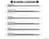 IBI Shouldered Prefit SAKO TRG 22 Barrel Contour 2