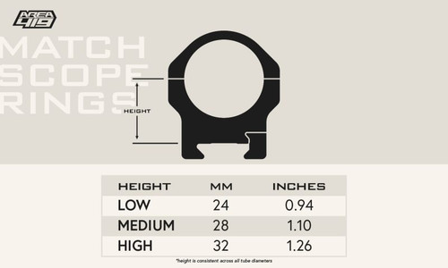 Matched Scope Ring Height Variation Matched Scope Ring Height Variation