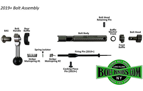Lumley Arms Savage Post-2019 Bolt Lift Kit Explained Lumley Arms Savage Post-2019 Bolt Lift Kit Explained