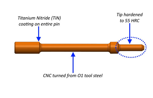 Lumley Arms Tikka T1x Firing Pin Description Lumley Arms Tikka T1x Firing Pin Description