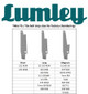 Lumley Arms Tikka Bolt Stop Applications